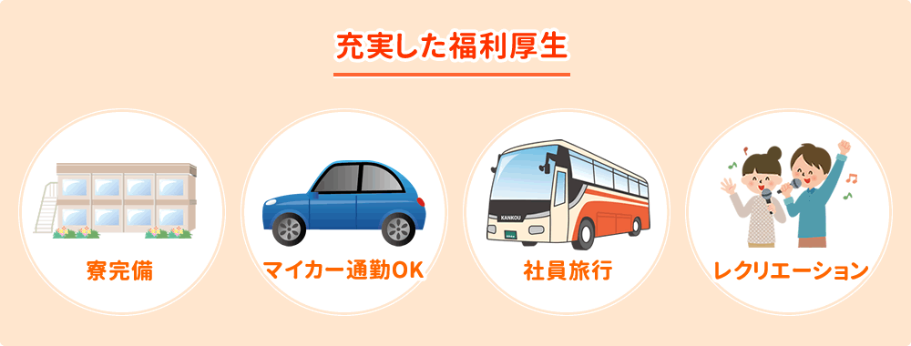 充実した福利厚生